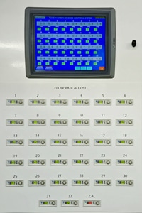 32 point CO monitoring system